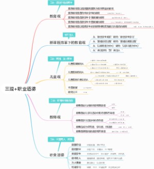 三观职业道德