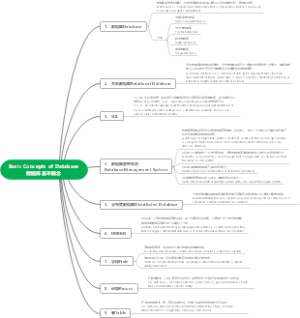 U5TABasic Concepts of Database数据库基本概念