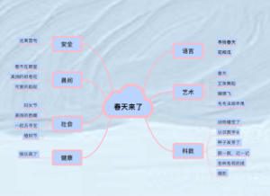 春天来了