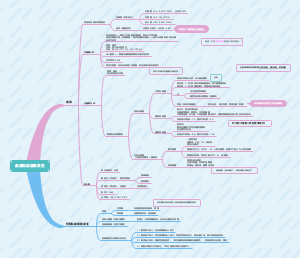 血液和血细胞发生