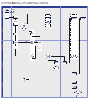算法研发落地IPD流程图_1116