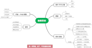 必修二第二章