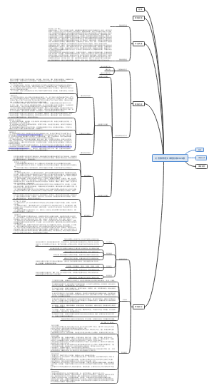 义务教育语文课程标准2022版