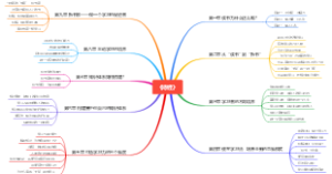 这样读书就够了