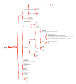 第二章原核微生物