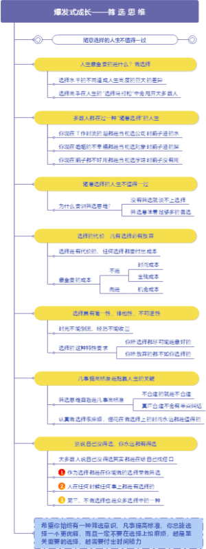 爆发式成长——筛选思维