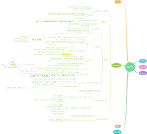 TCP IP