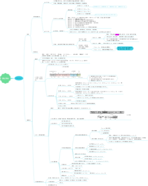 ieee802