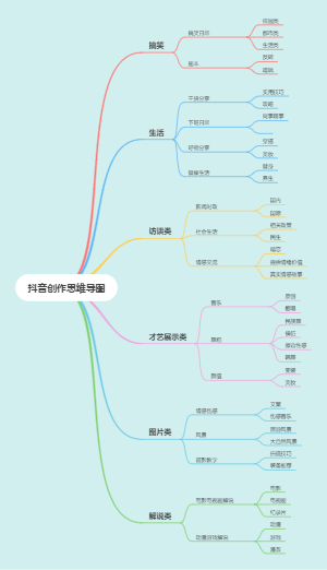 短视频
