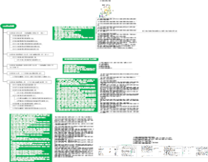 企业年金政策思维导图