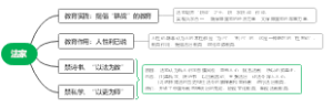 法家