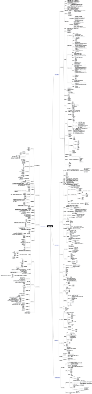 仓储与配送管理