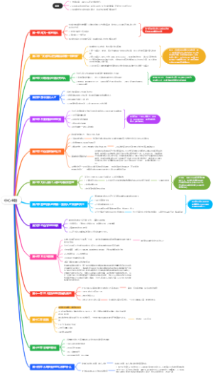 重新定义团队-谷歌如何工作