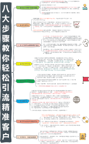 八大步骤教你轻松引流精准客户
