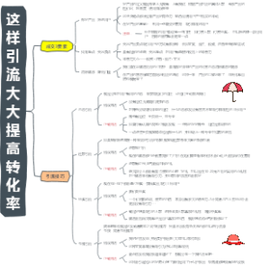这样引流大大提高转化率