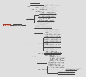 给排水工程及水灭火系统