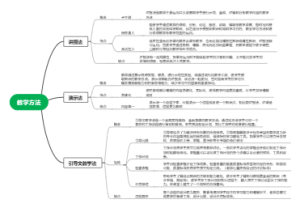 教学法