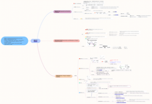 生物化学之酶化学