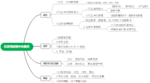 汉武帝加强中央集权