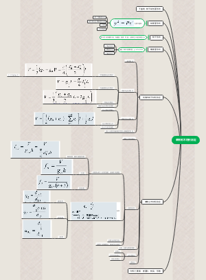 单株树木材积测定