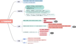 高中信息技术