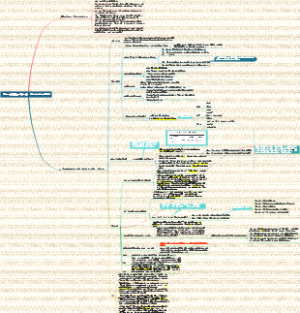 民主四讲-前言和第一讲：民主的起源和演化