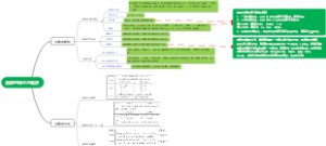 函数的概念与性质