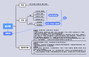 五年级语文下册---刷子李