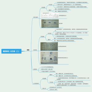 五年级数学北师大版第四单元长方体二知识点梳理