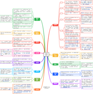 《我与地坛》史铁生