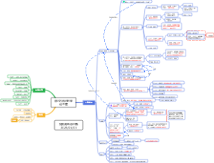 额尔古纳河左岸  迟子建