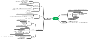 22影像上皮组织