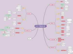 每个孩子都能学好语文