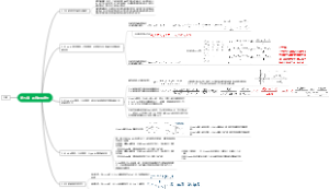 第五章：系统的稳定性
