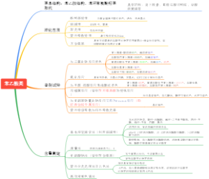 苯乙胺类药物