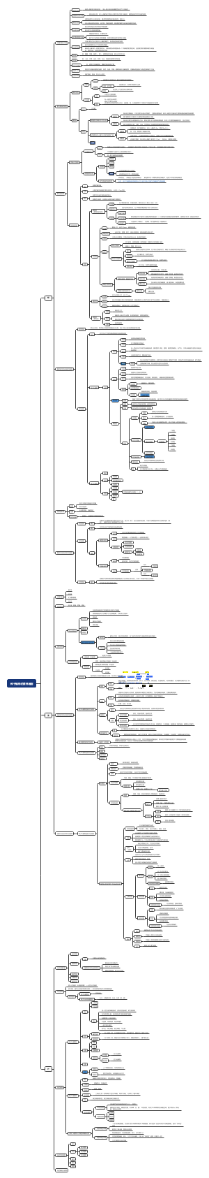 《植物学》第三章(1)