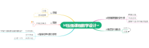 第一次压强教学设计思维导图
