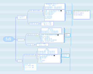 第一单元古诗三首﻿