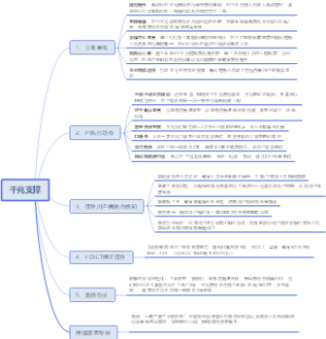 千兆支撑