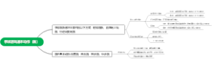 手球游戏基本动作（跳）