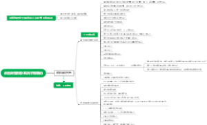 系统课2023.03.13 上午