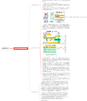 管理经济学（第三章 需求估计与需求预测）
