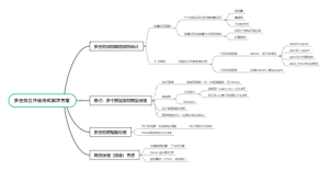 多任务通用式解决方案