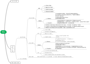 第三章战略选择-6业务（竞争）单位战略