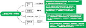 人事部实习生工作内容