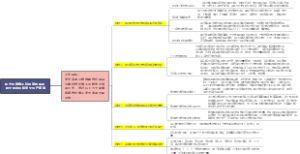 建立涉路施工智慧管控体系 健全横向层级安全生产保障