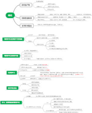 马克思主义原理绪论