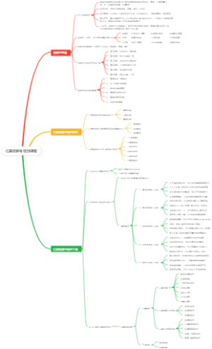 亿美视频号轻创课程