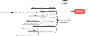 长投基金初级课程之一