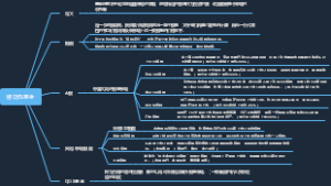 长投基金初级课程之二